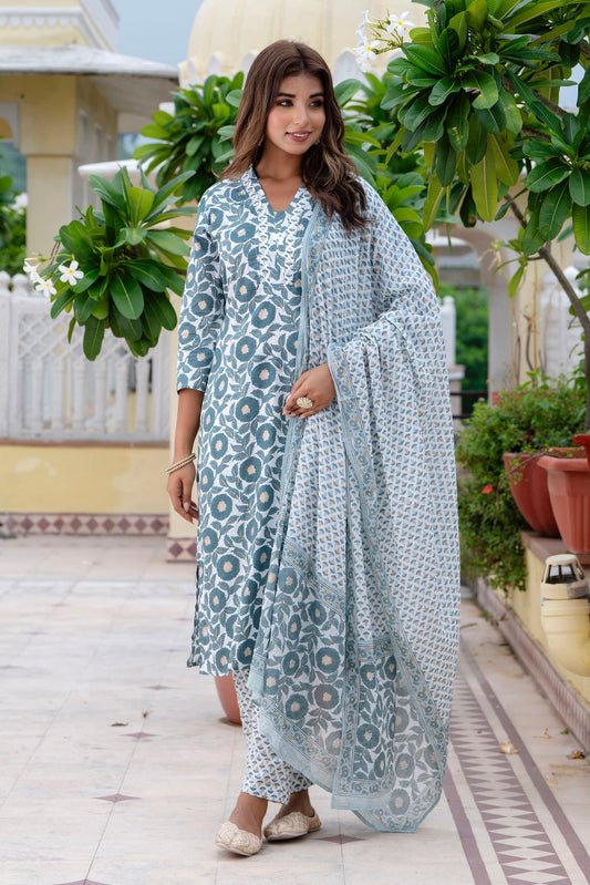 Sky Blue kurta Set With Dupatta