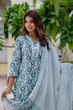 Sky Blue kurta Set With Dupatta Sky Blue kurta Set With Dupatta
