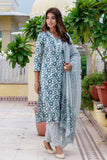 Sky Blue kurta Set With Dupatta Sky Blue kurta Set With Dupatta