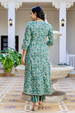 Sea Green Suit set for women Sea Green Suit set for women